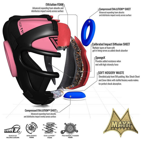 RDX T1 COMBOX PINK HEAD GUARD FOR WOMEN-2